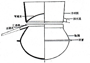 kg1980.5.p468.ill.a