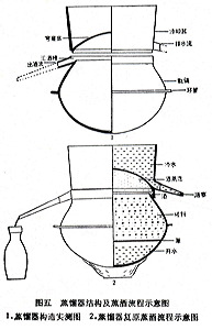 kg1980.5.p468.ill