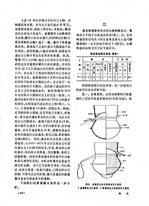 kg1980.5.p468